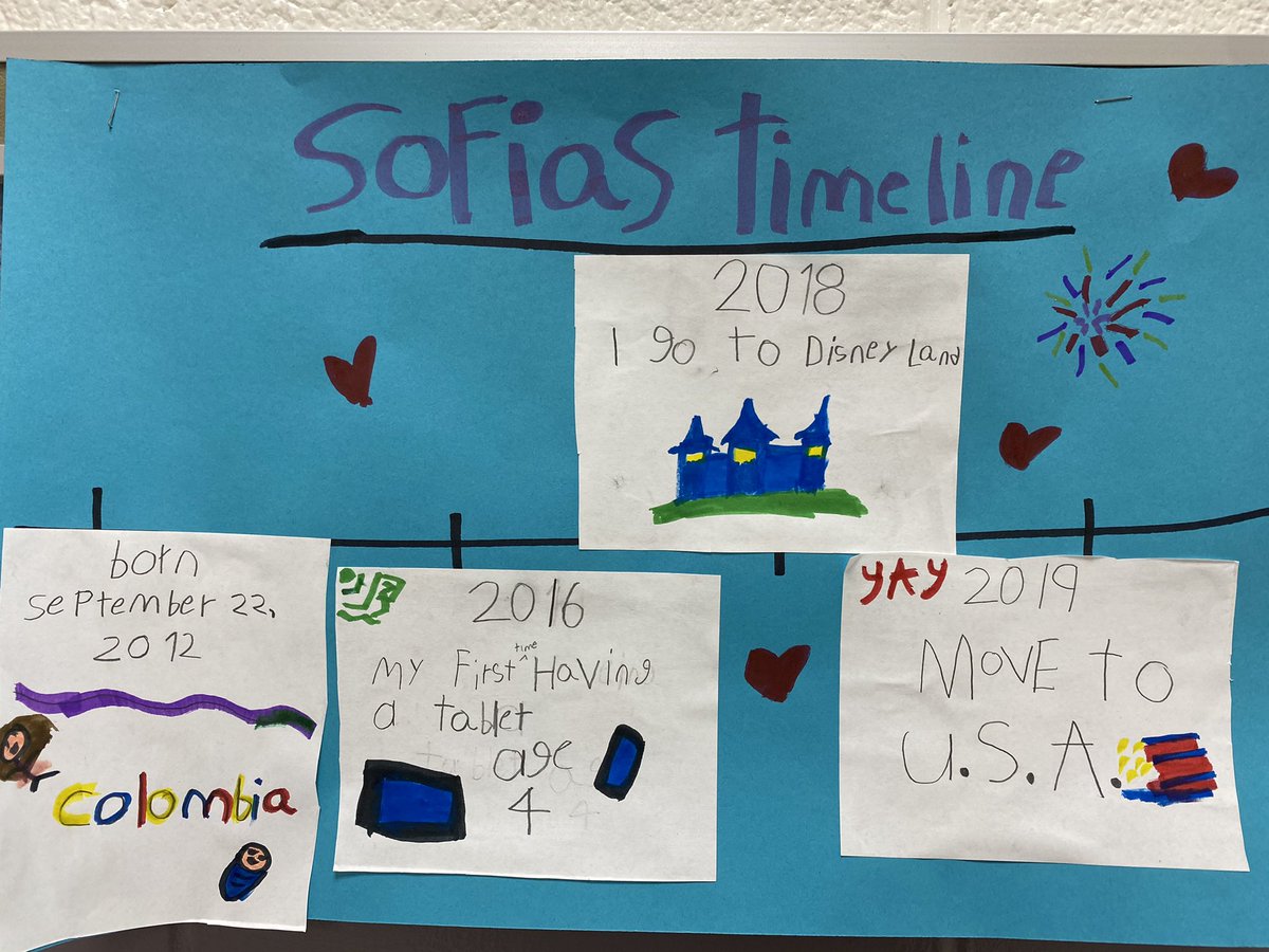 Check put our Facebook page today for our 2nd Grade Takeover Tuesday! We feature 5 posts celebrating our staff and students! #reynproud <a href="/ReynSchools/">Reynoldsburg City Schools</a> <a href="/KelliHarvs/">Kelli Harvey</a> <a href="/rachelMChip/">Rachel</a> @McPhillipsK