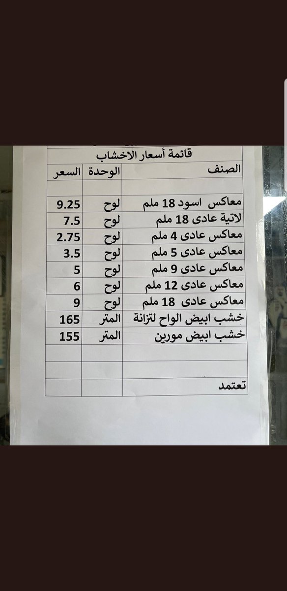 على وزير التجارة والصناعة التصدي  
ووقف جشع التجار في ارتفاع اسعار مواد البناء،وتفعيل دور الرقابة ومراقبة الأسعار وردع الشركات المخالفة،مو معقوله كل ما يتم إعطاء وإصدار  أذونات البناء  تقفز الأسعار بهذا الشكل دون مراعاة المساس بجيب المواطن.
@mociq8 
<a href="/KuwaitiCM/">مجلس الوزراء الكويتي</a>