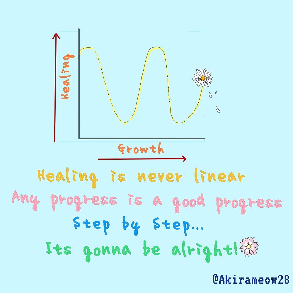 Akirameow28's tweet photo. "Every little step counts, even if it is just getting out of bed." 

#digitalart #art #doodleart #healing #progress #motivation #doodle #quote #blue #progress #steps #cute #flowers #DepressionIsReal #anxietyrelief #mentalhealthawareness #mentalhealthmatters https://t.co/yJM2amMjam