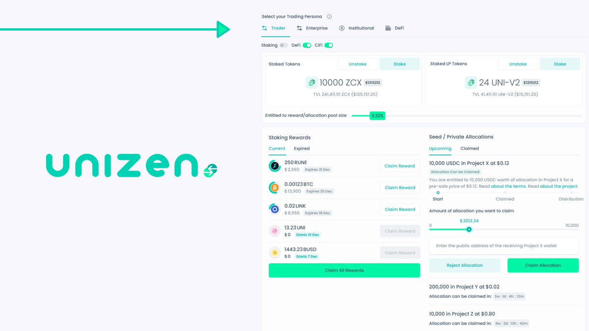 27/ Another example of the  @unizen_io team looking to cater to all types of users is their Trading Persona's  Trader Enterprise Institutional  DeFiDepending on your circumstance, the platform caters to varying needs by switching in/out info & fields  $ZCX