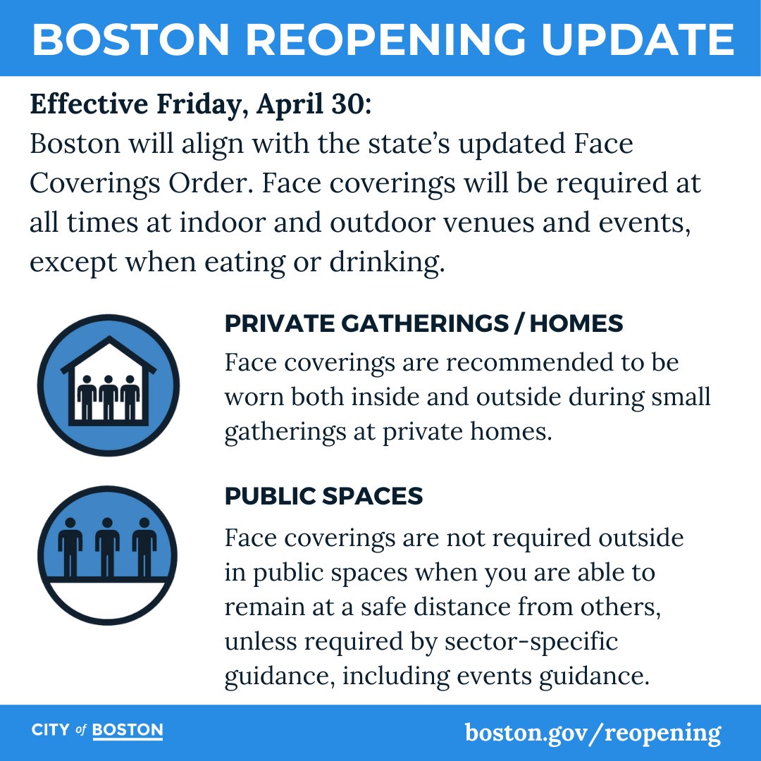  Update: Boston will move into a modified version of the current phase of the state's reopening plan on Friday, April 30. The City will delay most of the state’s reopening guidance by 3 weeks. Starting Friday, we will also align with the state’s updated Face Coverings Order.