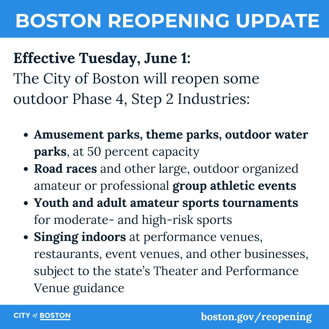 Starting on Tuesday, June 1, the City will reopen some outdoor Phase 4, Step 2 Industries, including: amusement parks, theme parks, outdoor water parks, at 50 percent capacity, and road races and other large, outdoor organized amateur or professional group athletic events.