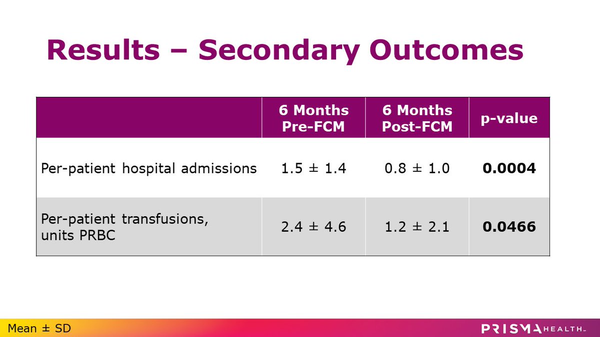 Andrew Mardis tweet media