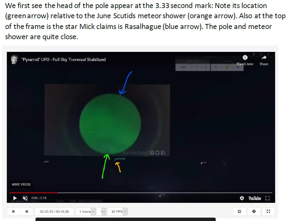 6. Here the issue: MW artificially moved the frames in his video to create the match. The proof is how the pole in the foreground moved relative the meteor shower. Below is where we first see the tip of the pole: 'Rasalhague' = blue, pole tip = green, meteor shower = orange.