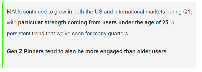 10/n $PINSAnd wrote: "The number of Gen Z users grew by 40% between 2019 and 2020. In terms of generational demographics, Pinterest saw the most growth last year with Gen Z."Then we got the news for Q1 2021: