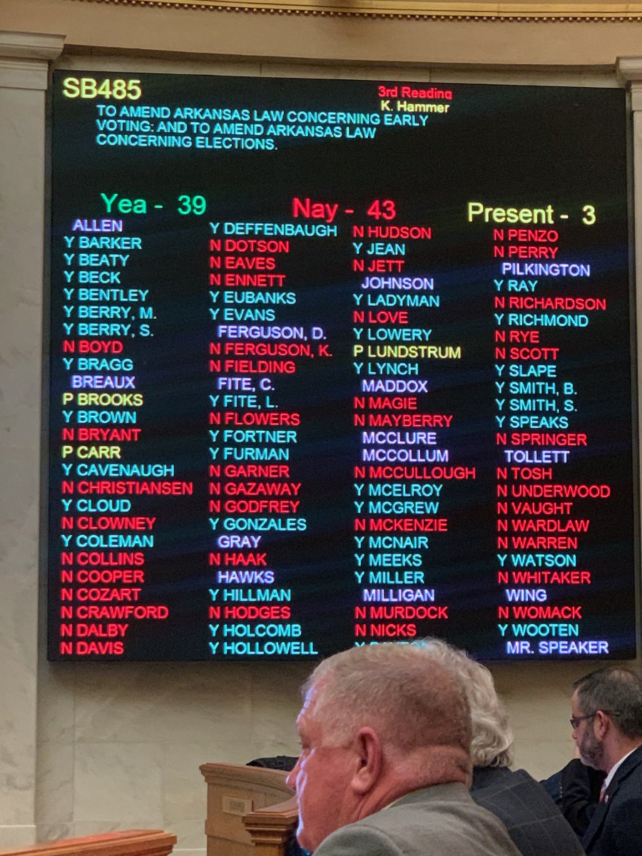 JoshuaAngPrice's tweet image. THANK YOU to the @ArkansasHouse for voting NO on #SB485, which would've eliminated Early Voting on the Monday before Election Day (busiest Early Voting day of 2020) &amp;amp; all the organizations who came out today! This proves that our Democracy works when we show up &amp;amp; turn out! 🇺🇲