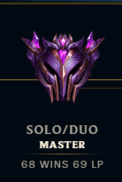 its so close Sadge
guess i go hit the 420 one instead
