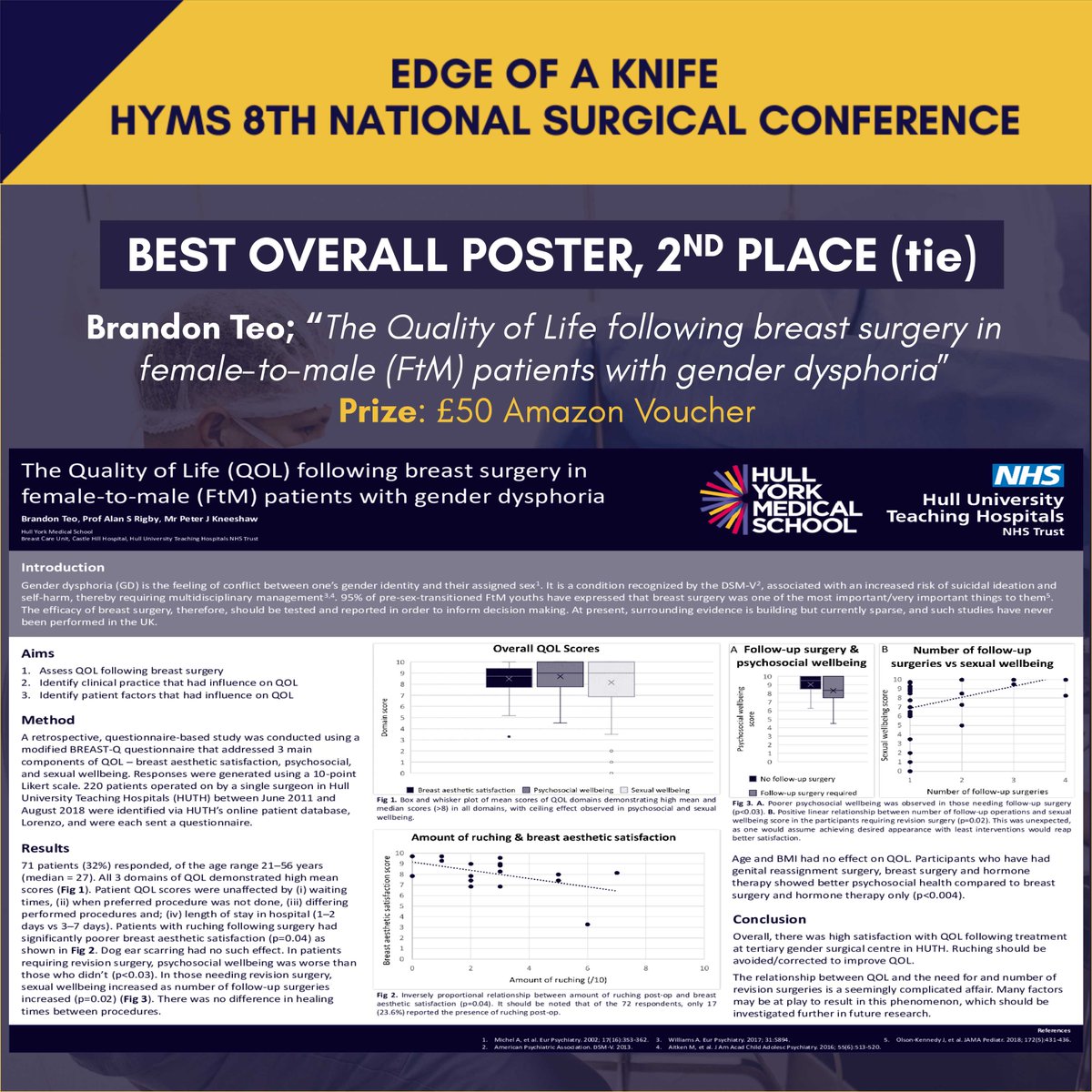 Edge of a Knife: HYMS Surgical Conference 2021 tweet media