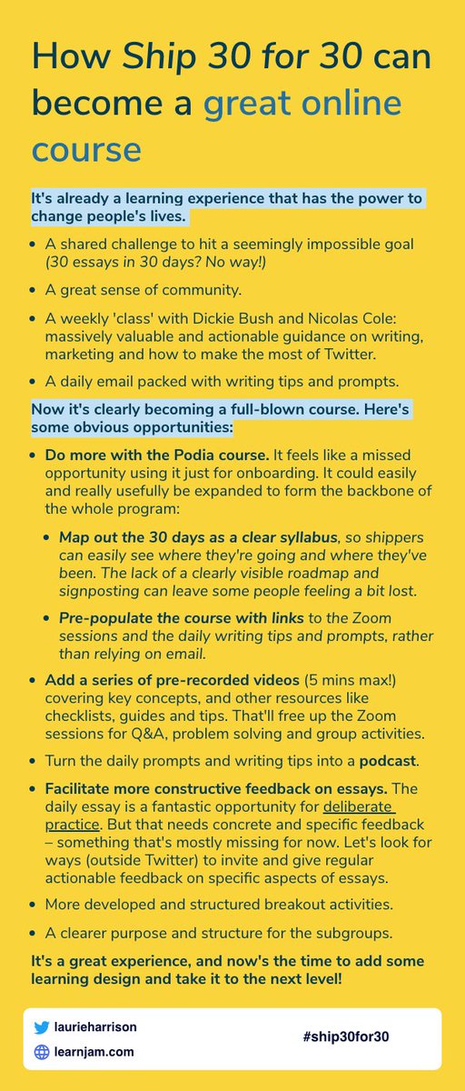 'How Ship 30 for 30 can become a great online course'

It's already a great learning experience. 

Here's some ideas on how it could become more effective as a course, without losing what's made it work so well up to now.

What do you think? Anything else you'd add?

#ship30for30