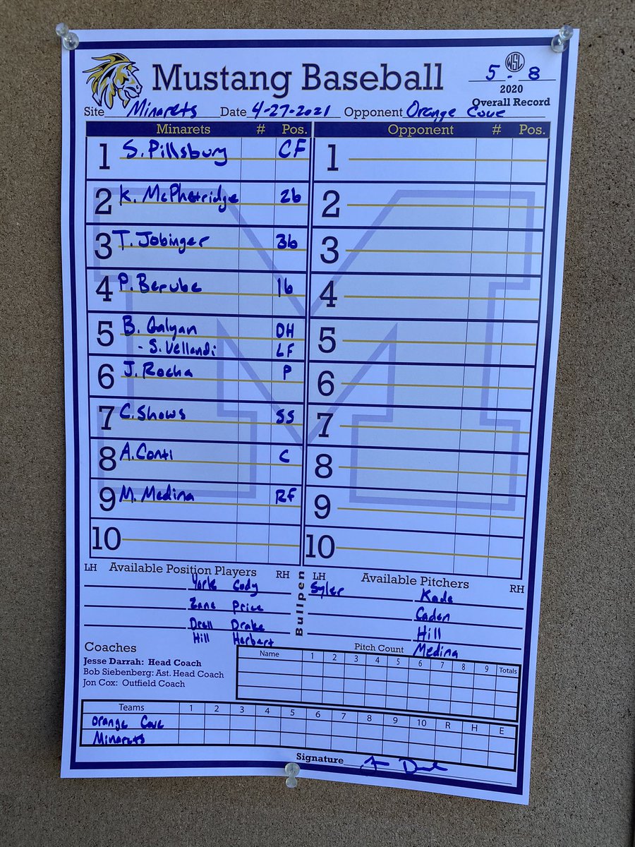 Today’s lineup for the Mustangs vs Orange Cove. First pitch 4:00
#GoMustangs
