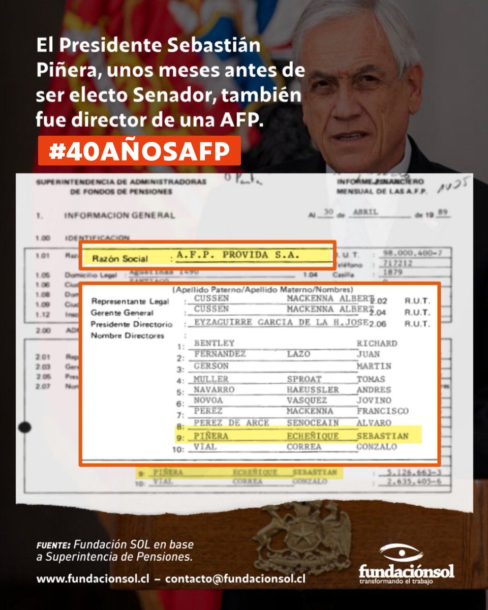 Fundacion Sol On Twitter 40anosafp Sabias Que El Presidente Pinera Tambien Fue Director De Afp En Provida 1989 No Sorprende Que Con El Proyecto Que Se Acaba De Retirar El Gobierno Buscara