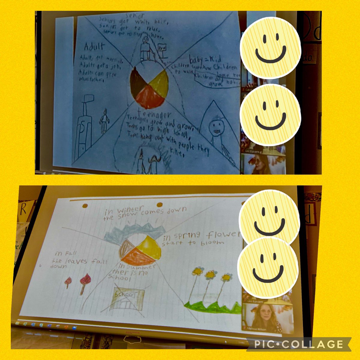 Grade 1 &amp; 2 students <a href="/BrevoortPark/">Brevoort Park School</a> and @OLCElementary had the opportunity to connect virtually this month to learn about Spring with Traditional Knowledge Keeper, Judy Greyeyes. Today we got to share back to her all we’ve learned 💜🌷