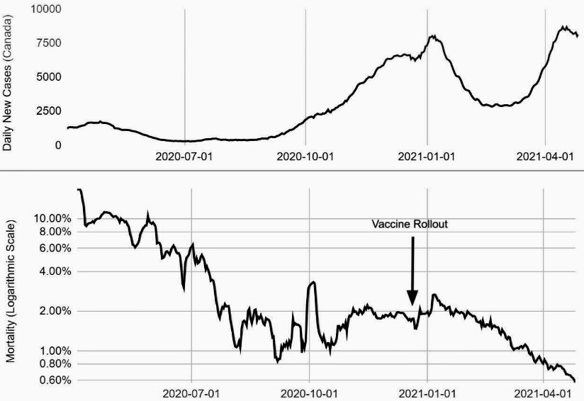 Zaev Wulffhart tweet media