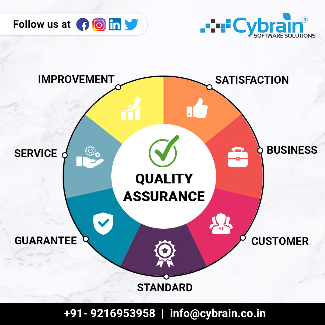 cybrainsoftware's tweet photo. With our 12+ industry experience, we make sure that our testing solutions not only meet but exceed client’s expectations.#QA #testing #SoftwareTesting #QATesting #bangalore #Mohali #chanidgarh #Cybrain #cybrainsoftware #software #hiring #software #hiring #experience #automation https://t.co/LFEoE9RAXH