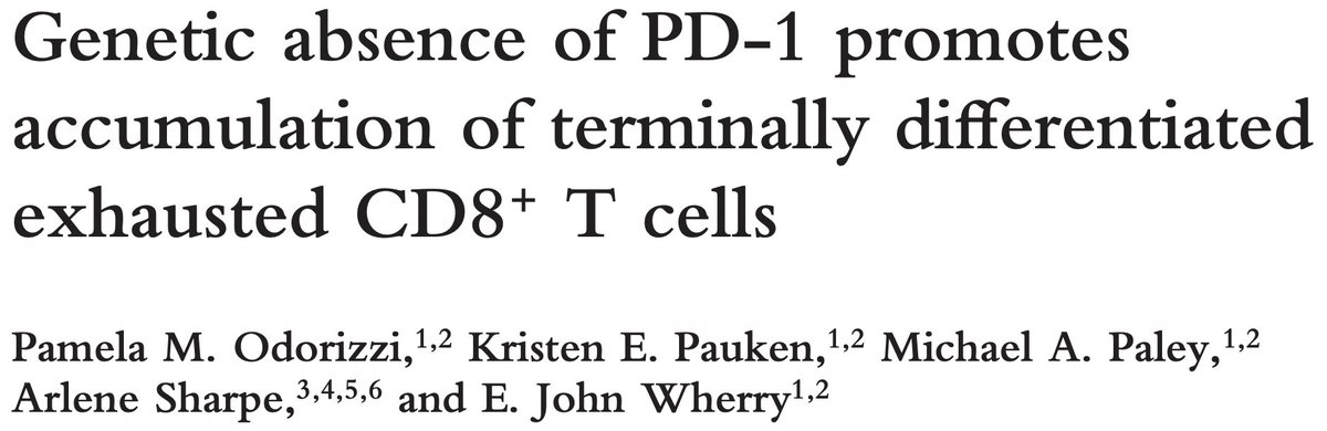 7/ So...We know that PD-1 blockade has a clinical therapeutic benefit in T cell responsesAgain, what& #39;s the mechanism?