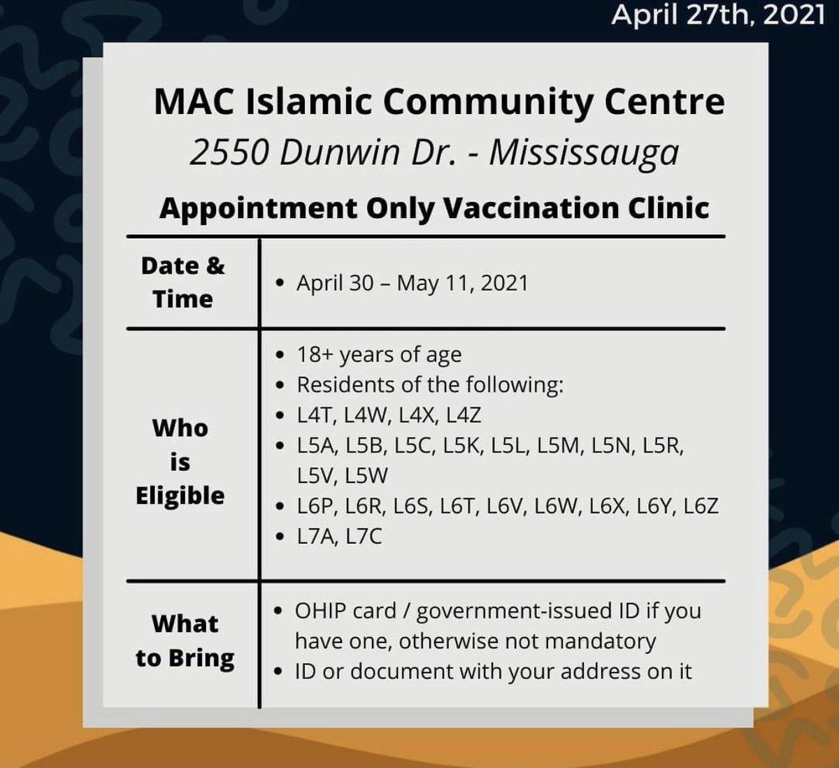 We are also launching 18+ Community and Mobile Pop-Up clinics across Peel. Starting April 30 to May 11, residents 18+ within hot spot postal codes will be able to get the vaccine at these Peel Vaxx Pop Ups:  Brampton Islamic Centre  MAC Islamic Community Centre5/6