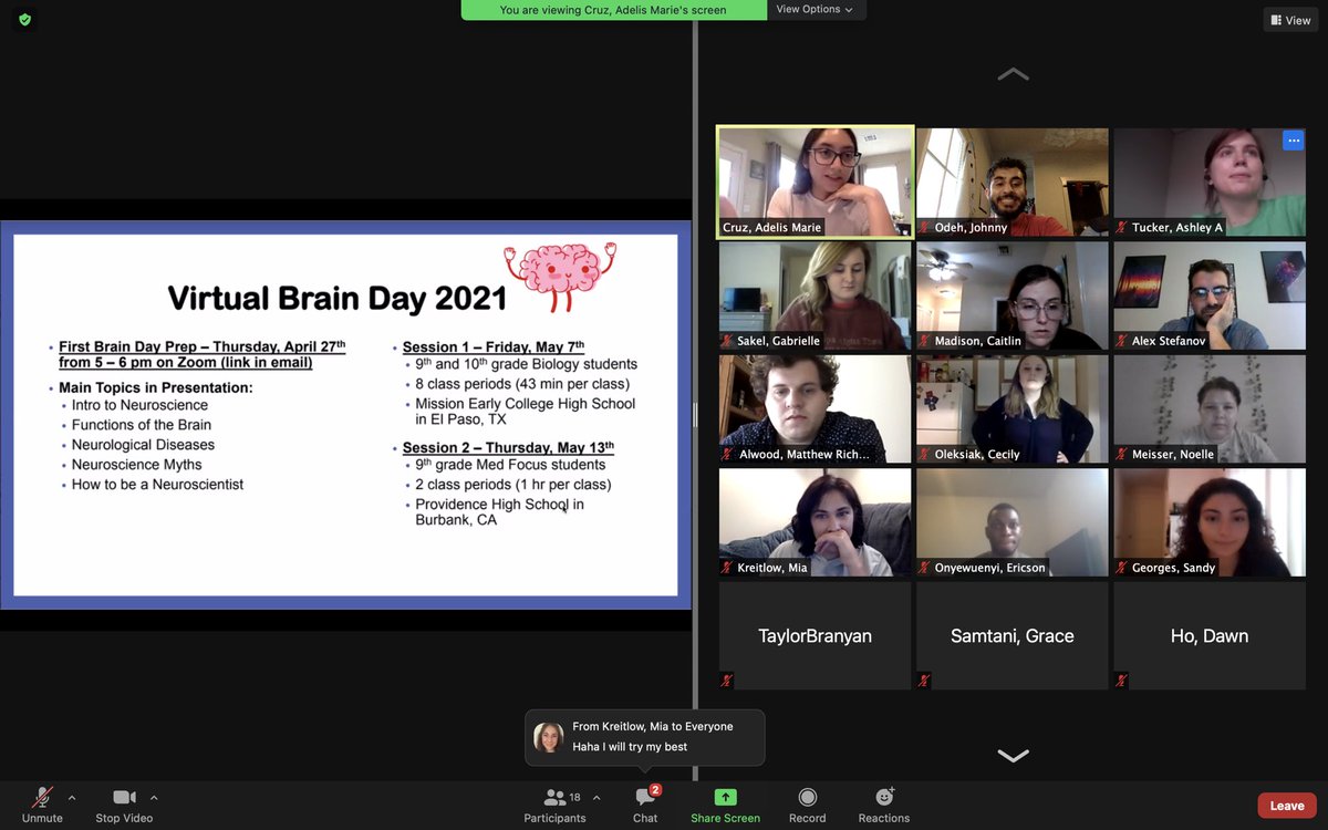 BRAIN Day Preparation 2021!!! 🧠🧠