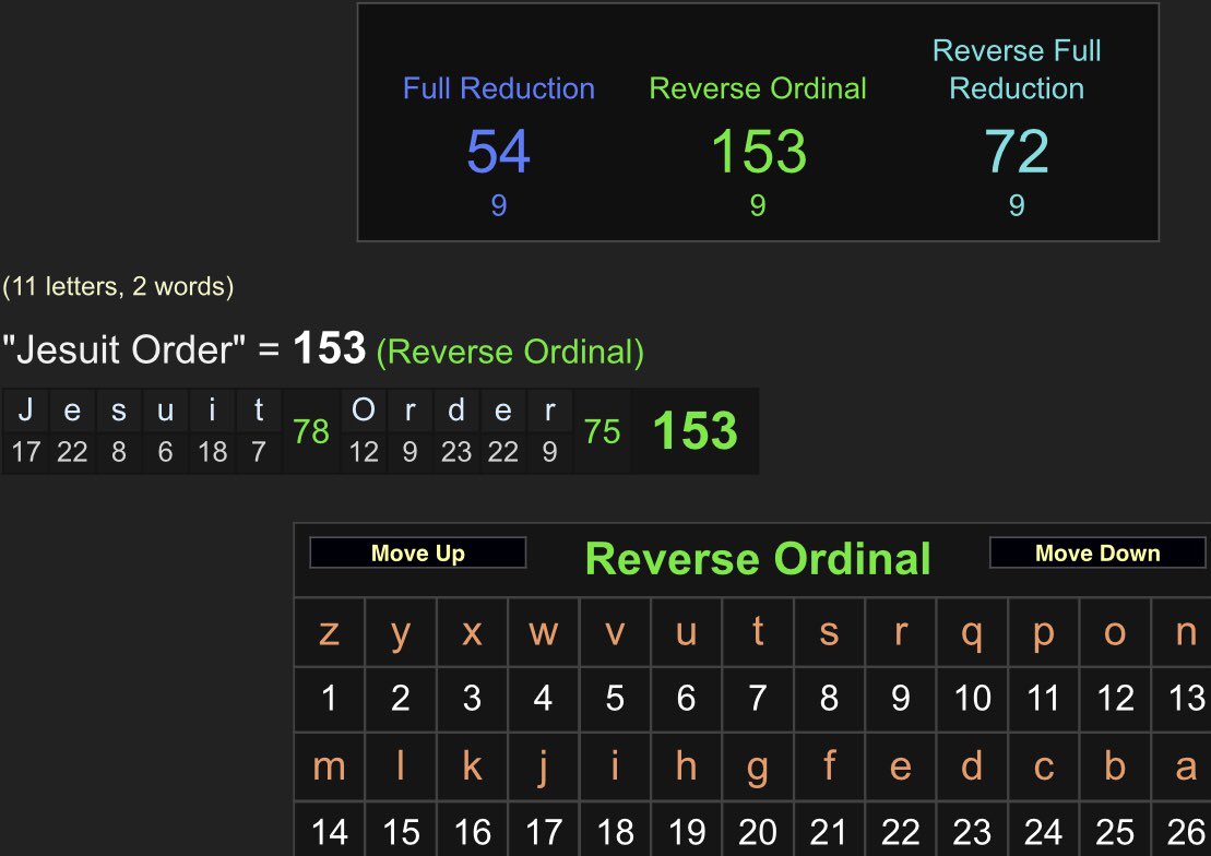 boknowsgematria tweet picture