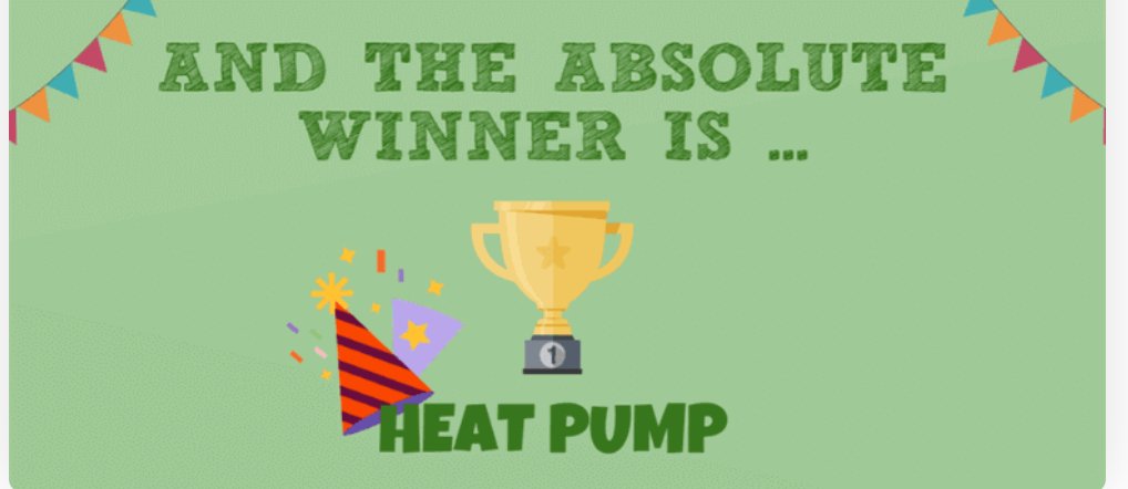 ➡️ 'Boilers' (calderes) vs. 'Heat pumps' (bombes de calor). Qui guanya davant eficiėncies del 80-90% vs. 300-500%? <a href="/es_nibe/">NIBE.es</a> <a href="/Kasaka_Systems/">Kasaka_Waterkotte</a> <a href="/Vaillant_es/">Vaillant España</a> <a href="/satecoforest/">S.A.T. Ecoforest</a>
👉greenmatch.co.uk/blog/2015/09/b…