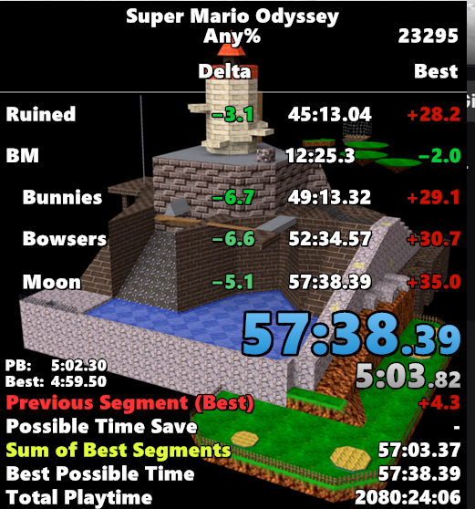 3s wooded, 2s cloud, 6s metro, 3s snow , 2s in seaside, 7s in luncheon and 5 in moon
STILL THE FIRST 3X LET'S GOO