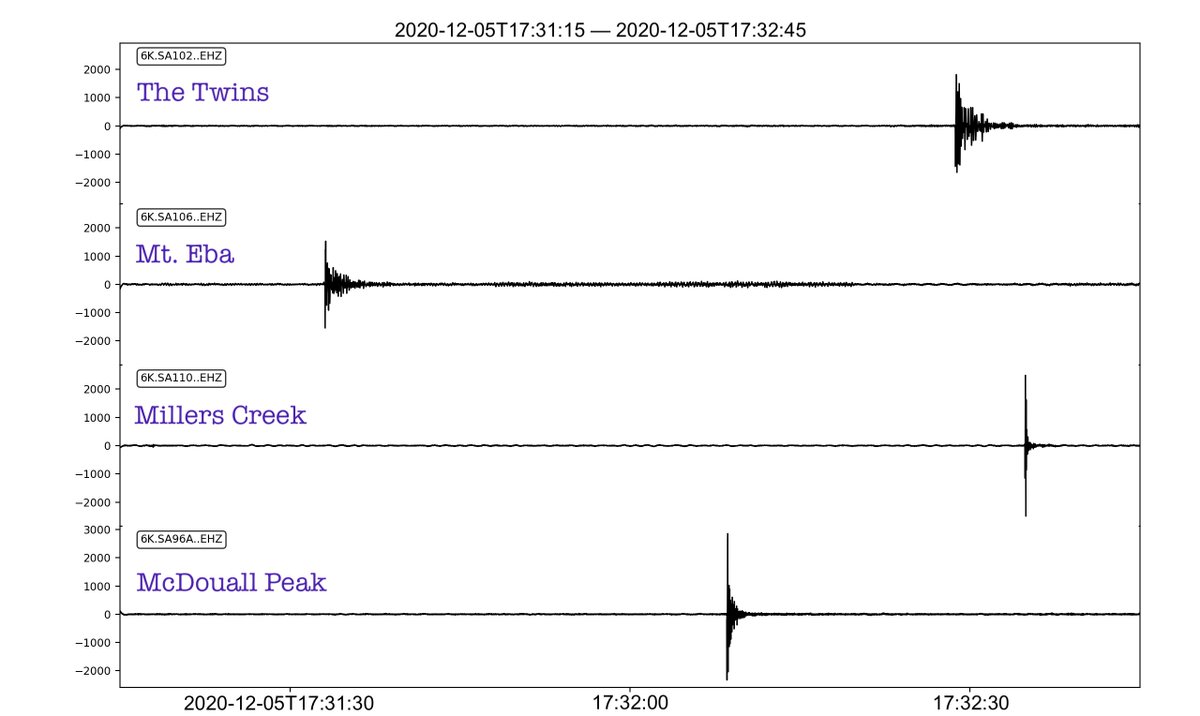 John Paul O'Donnell tweet media