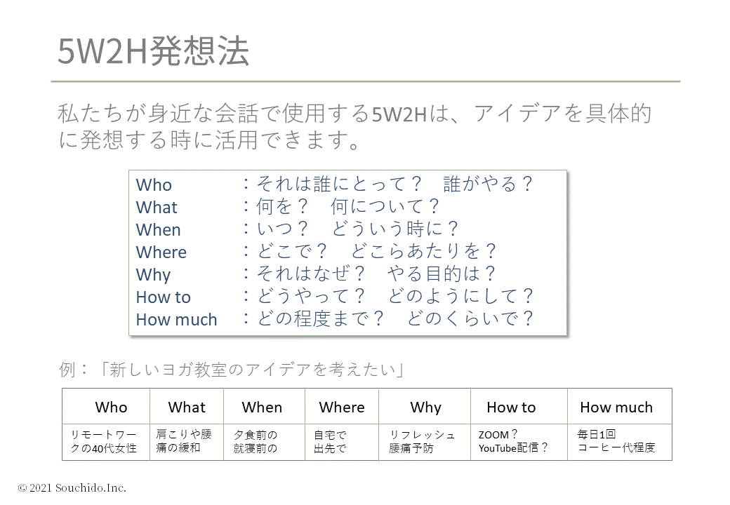 5w2h発想法