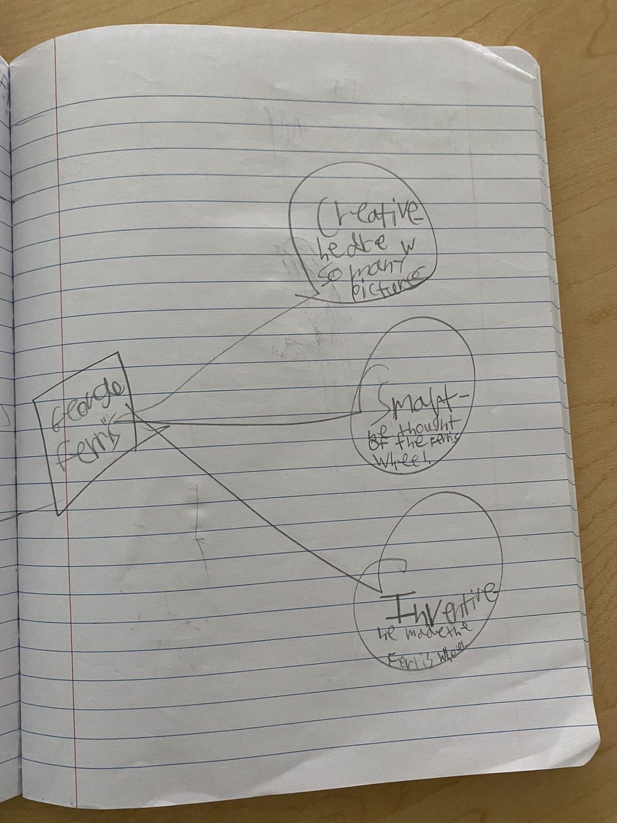 DiffDive's tweet image. Give them the paper (to be said in @PaulaKluth’s voice of give him the whale!). We LOVE to have our kids create their own tasks and worksheets. They are unique and individual!