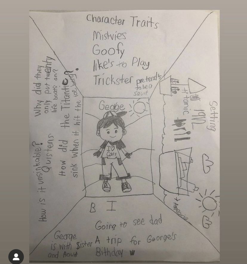 DiffDive's tweet image. Give them the paper (to be said in @PaulaKluth’s voice of give him the whale!). We LOVE to have our kids create their own tasks and worksheets. They are unique and individual!