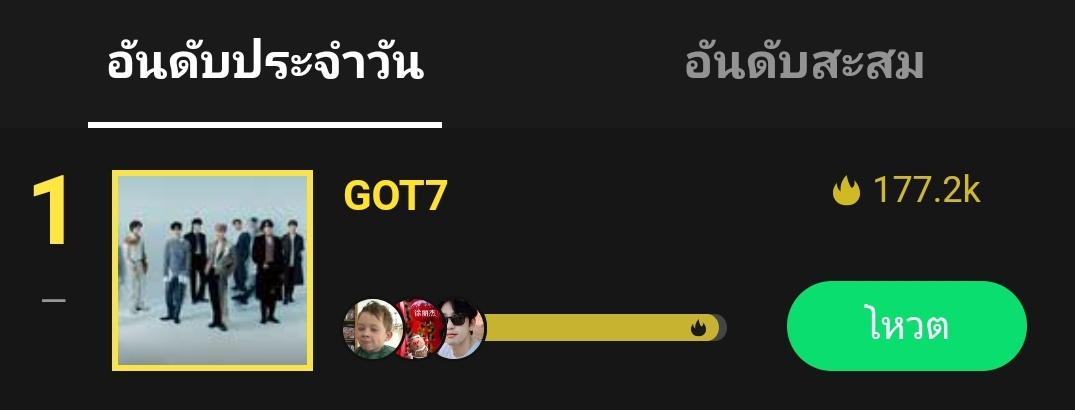 หวานน้ำตาลร้อยยี่ tweet media