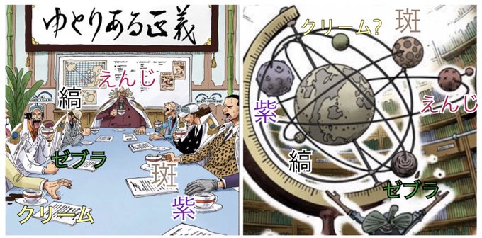 ワンピース考察のtwitterイラスト検索結果 古い順 ワンピース考察のtwitterイラスト検索結果 古い順