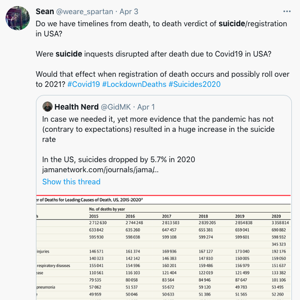 Bearing in mind all of the above, when I saw this tweet from an Epidemiologist. I thought I might get some clarity on the topic. Never got a reply. He must have been really busy..
