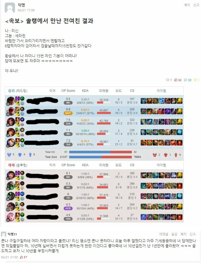 تويتر ゲームするdec على تويتر Lolで元彼女とマッチングしたリーシン 元彼 セラフィン ボットだけ行ってメンタル壊して6レベルになったその瞬間から蹴って ゲーム終わるまで15回くらい蹴った 新しい彼氏が出来たって俺を蹴ったやつが15回蹴 られた気分はどう 次 تويتر ゲームするdec على تويتر Lolで元彼女とマッチングしたリーシン 元彼 セラフィン ボットだけ行ってメンタル壊して6レベルになったその瞬間から蹴って ゲーム終わるまで15回くらい蹴った 新しい彼氏が出来たって俺を蹴ったやつが15回蹴 られた気分はどう 次