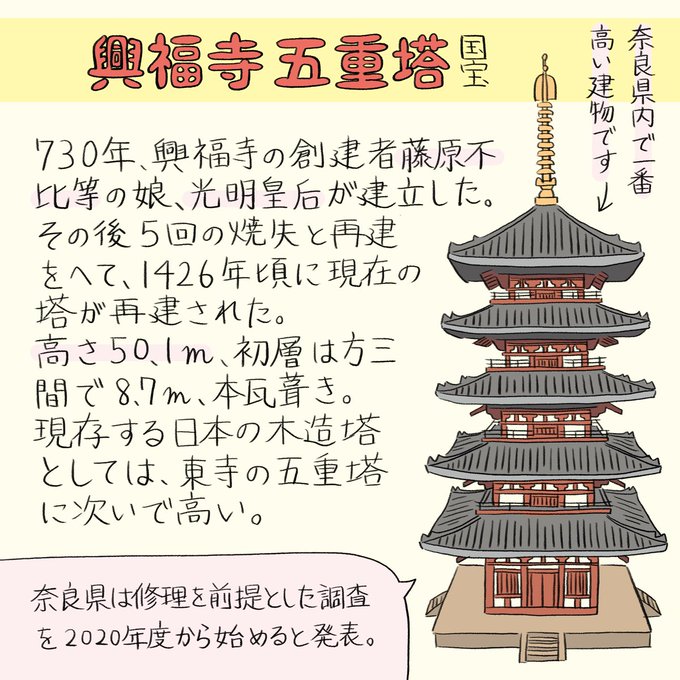 五重塔のtwitterイラスト検索結果