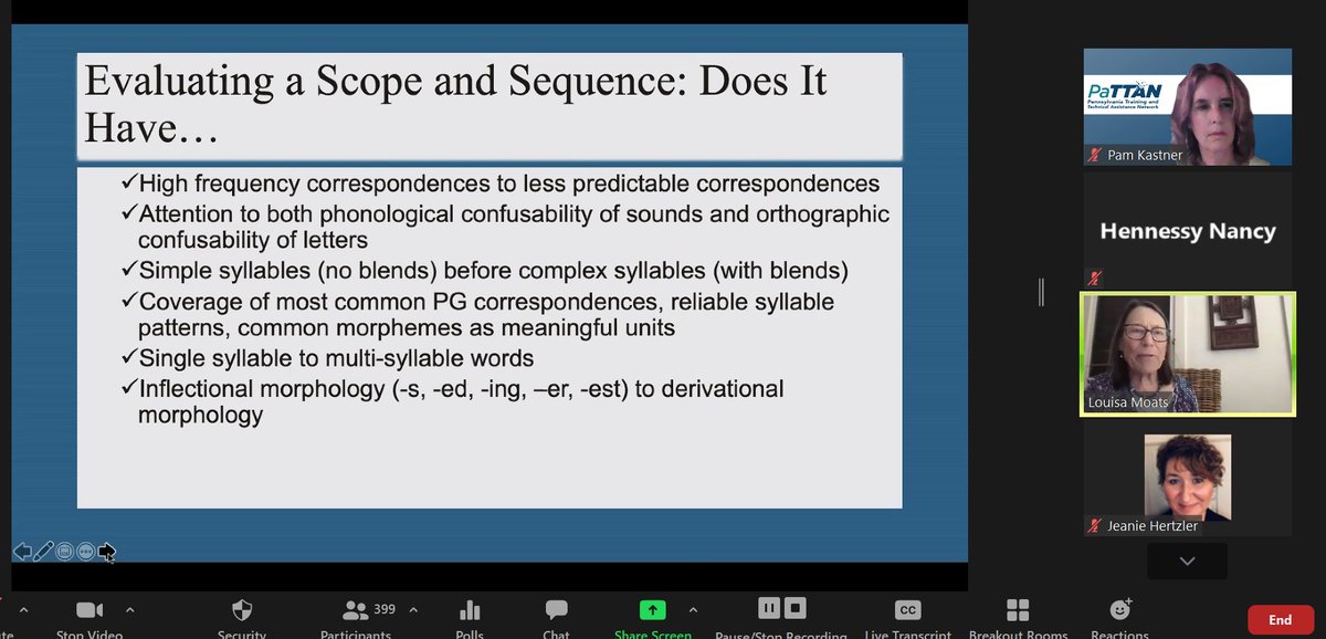 Over 400 joined the PaTTAN series tonight celebrating the 20th anniv. of Scarborough's Reading Rope!Dr. Louisa Moats deepened our learning of the decoding strand!Dr. Kilpatrick joins 5/25 7-8:30PM/EDT for sight recognition. Recordings here: bit.ly/PaTTAN-Scarbor… <a href="/pattanupdates/">PaTTAN</a>