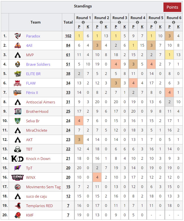 khl@tw tweet media