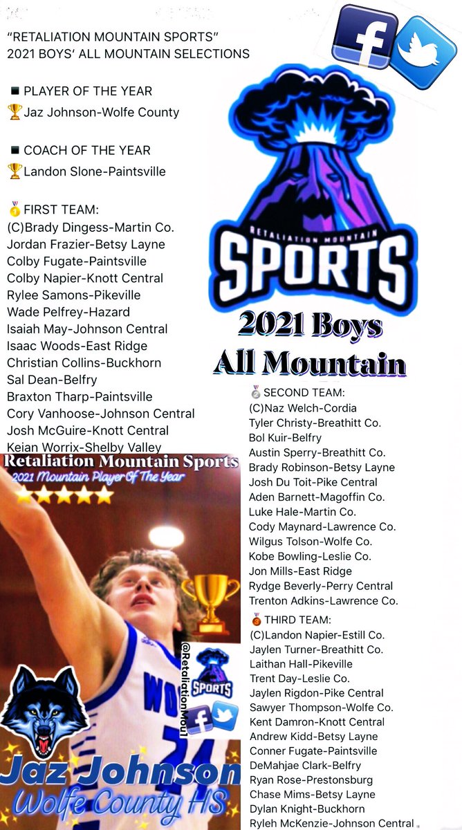 Retaliation Mountain Sports tweet media