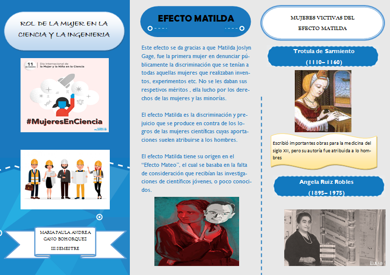 Paula Cano tweet media