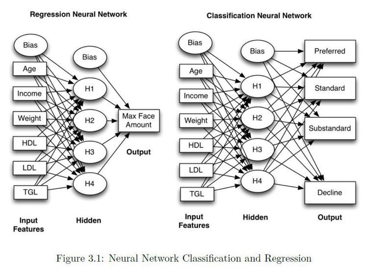 KirkDBorne's tweet image. FREE comprehensive 570-page eBook on Applications of Deep #NeuralNetworks: bit.ly/39Uk0zx
——————
#abdsc #BigData #DataScience #AI #MachineLearning #DeepLearning #Mathematics #Python #DataScientists #NLProc #NLU #NLG #ComputerVision #GenerativeAdversarialNetworks #GANs
