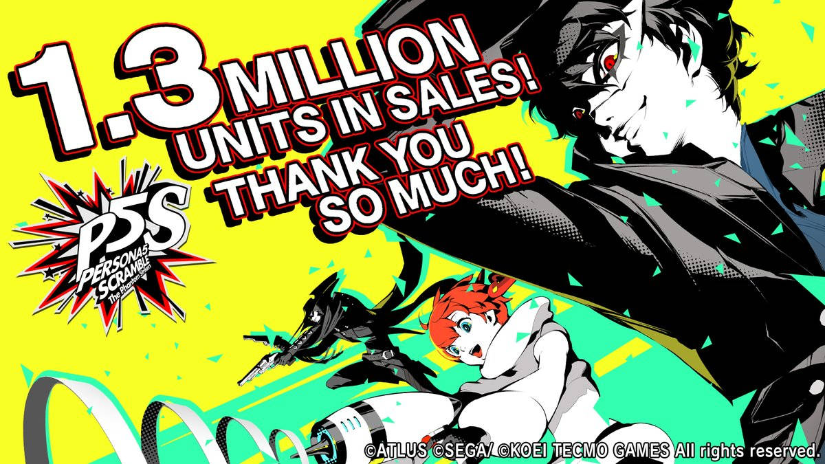 Persona 5 has sold 2 million copies worldwide, the highest sales