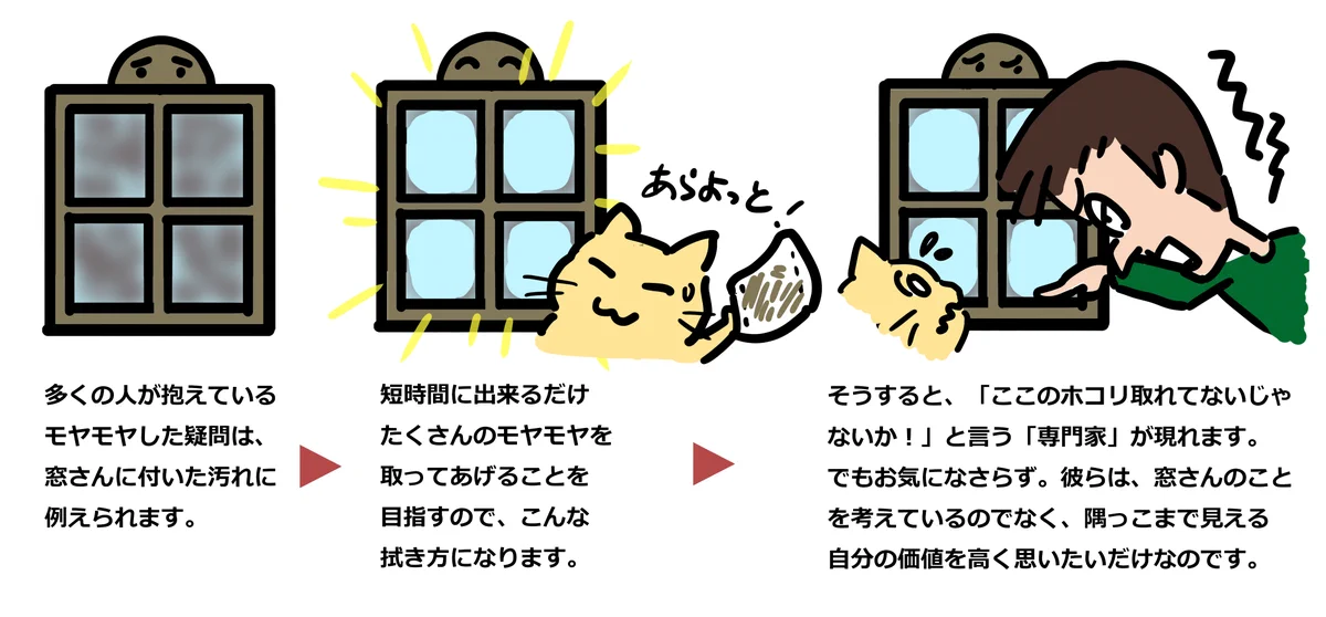 あるある！専門的な内容を分かりやすく伝えようとする時、遭遇しがちなこと。