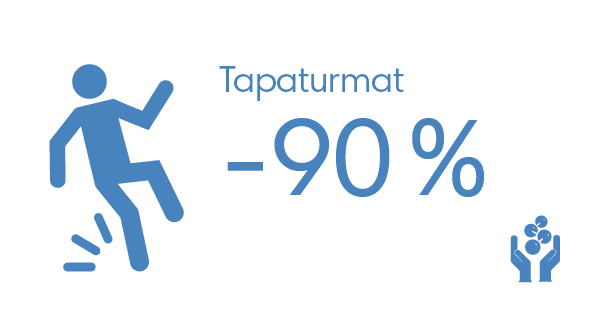 Tänään vietetään #työturvallisuuspäivä'ä ⛑ Kemianteollisuuden tapaturmataajuus on pienempi kuin teollisuudessa keskimäärin, turvallisuuden kehittäminen on alalle sydänasia. Tapaturmat ovat vähentyneet 90 % vuodesta 1988. 

Lue lisää: responsiblecare.fi/fi#turvallisuus