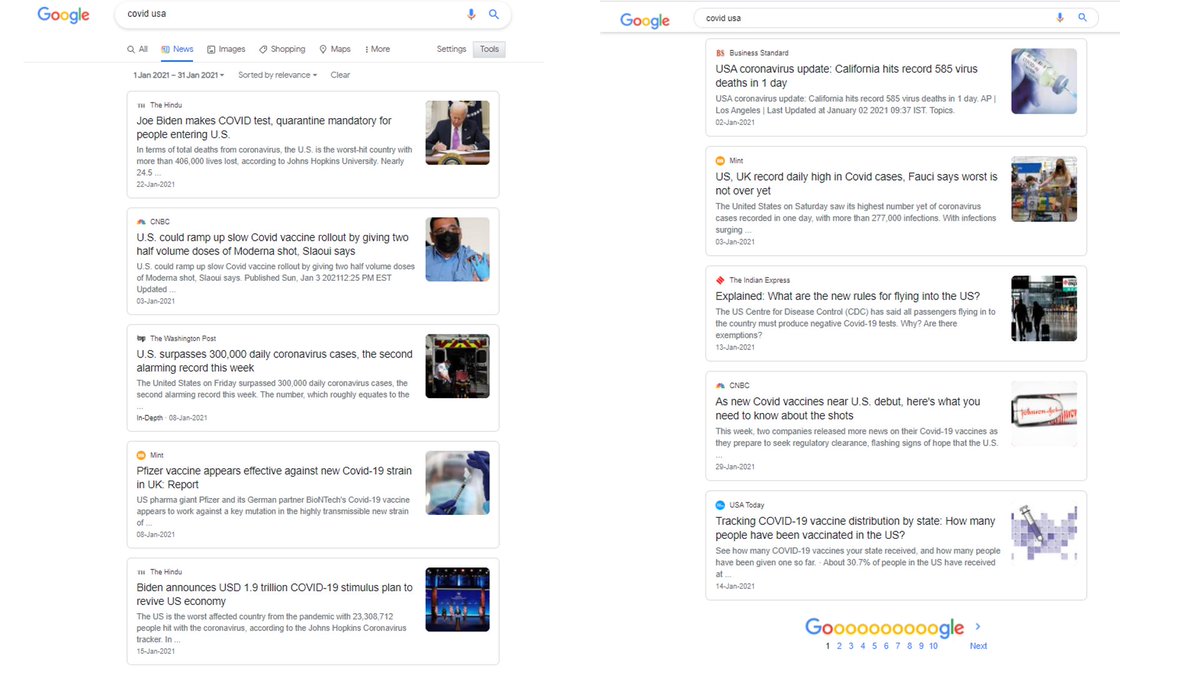 28/n Note that India has still not that close, considering even USA, UK had error in stats (established in 22/n -26/n).So what are most relevant news for USA in Jan 2021?Watch the image showing relevant news as per SEO of  @Google ?