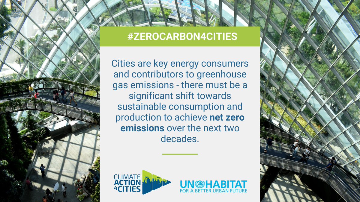 UN-Habitat tweet media