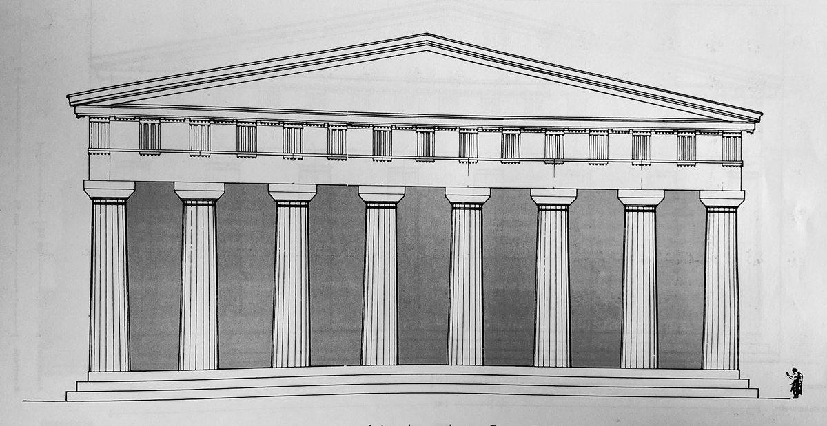 4/12 Aristotle (Pol. 5.9.4) tells us that this first attempt–a limestone temple in the doric order–was undertaken by a team of four architects: Antistates, Callaeschrus, Antimachides & Phormos.However, the tyranny was overthrown in 510 BCE & work halted without much progress!