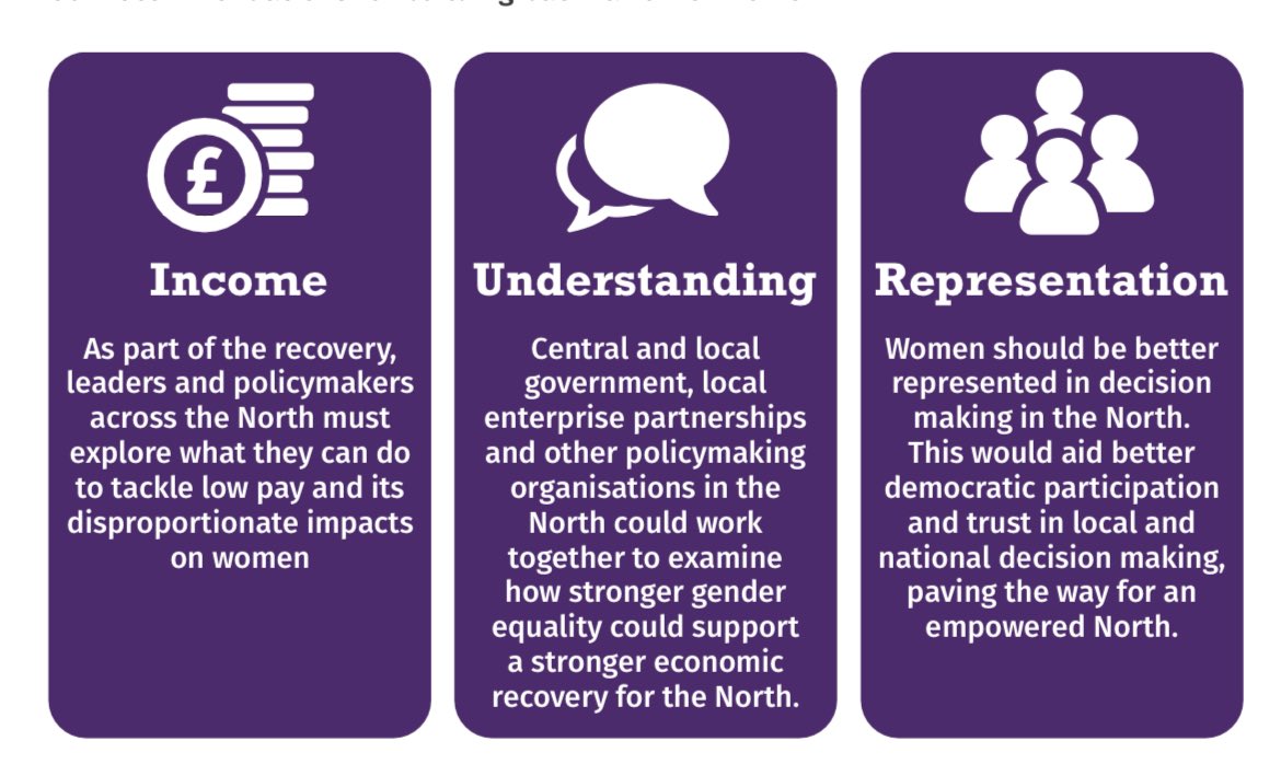 The pandemic has risked reversing the limited gains we’ve made in progressing gender equality. This is why as we move forward, any plans for recovery MUST include women’s voices. As a starting point, here’s a few things northern leaders can do: