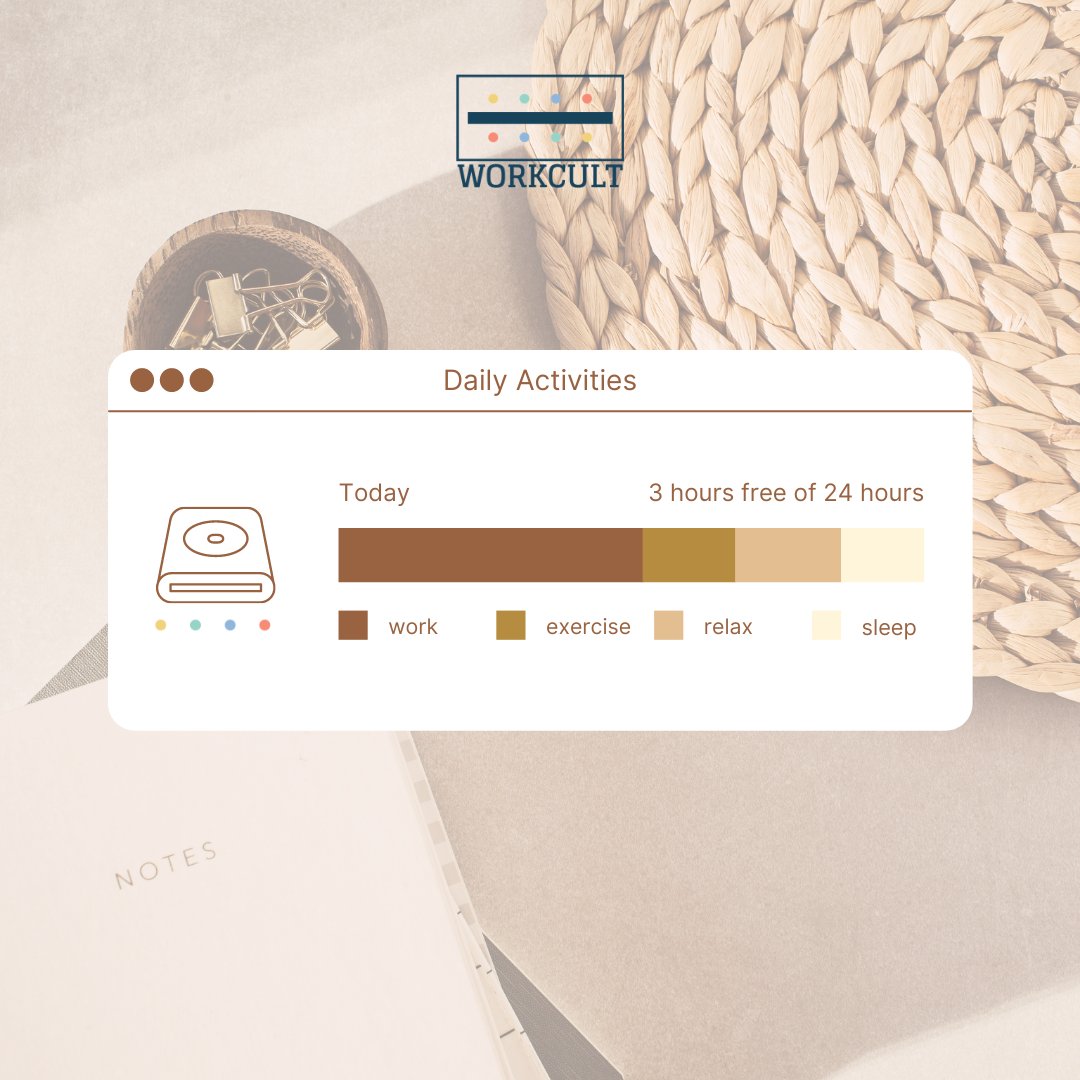 workcult's tweet photo. Creating some structure to help achieve a goal is a great way to expedite your progress.

#coworking #coworkingspace #businessman #business #startup #productive  #workspace #productivity #entrepreneur #officespace #cowork #workcult #workcultcoworks https://t.co/6oDoF4VfM4