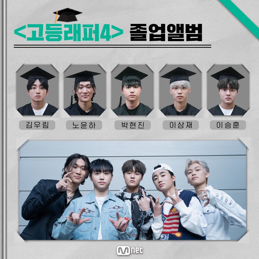 mnet_hiphop's tweet photo. [#고등래퍼4] 🎓 고등래퍼4 졸업앨범 🎓

#김우림 #노윤하 #박현진 #이상재 #이승훈
파이널 진출자 5인의 졸업 사진 📸 (Feat. 미공개 단체사진)

세상에 외치는 10대들의 이야기 <고등래퍼4>
지금까지 <고등래퍼4>를 시청해주셔서 감사합니다!

#고등래퍼 #SchoolRapper4 #고랩4 #GoRap4 #엠넷 #Mnet https://t.co/uQHwDV0FPX