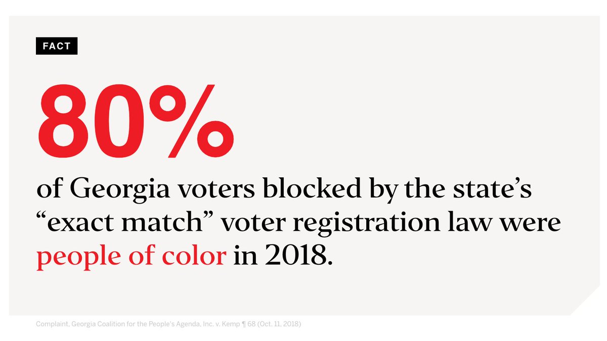4/ In 2017, Georgia enacted an “exact match” law mandating that voters’ names on registration records perfectly match their names on approved forms of ID - 80% of GA voters who were blocked by this in 2018 were people of color. (A lawsuit forced GA to largely end the law in 2019)