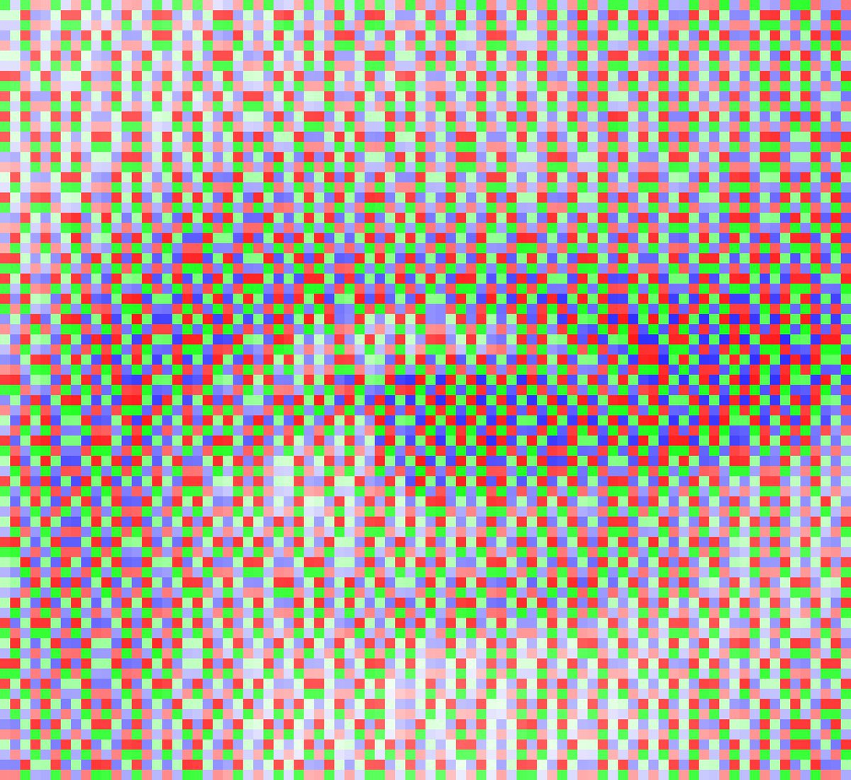 Tim Urban on Twitter "Move a foot back and it’s unmistakable. h/t