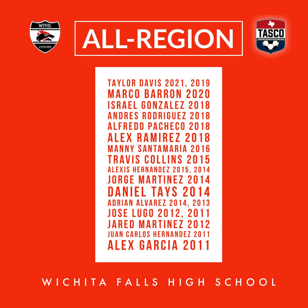 WFHS All-State and All-Region players over the last 10 years.
We’ve been blessed with unbelievably talented guys season after season, our success is due completely to them and their incredible teammates.

Looking forward to seeing more and more guys added to these lists!